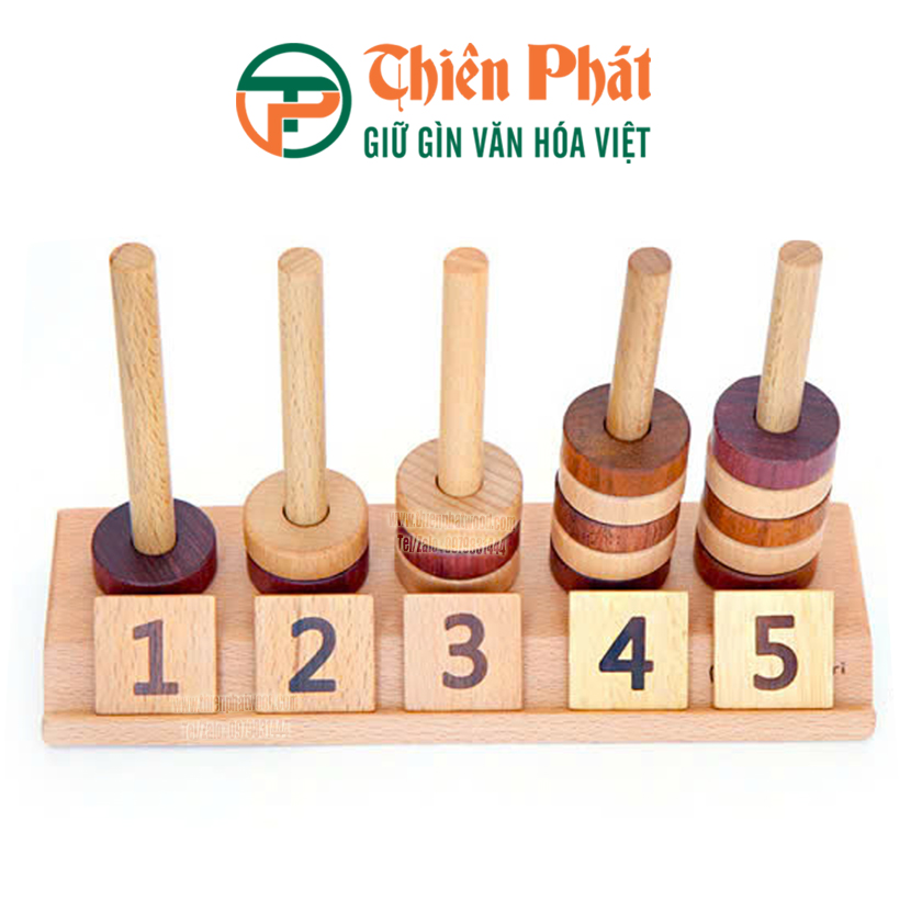 Cty TNHH SX - DV Gỗ Thiên Phát